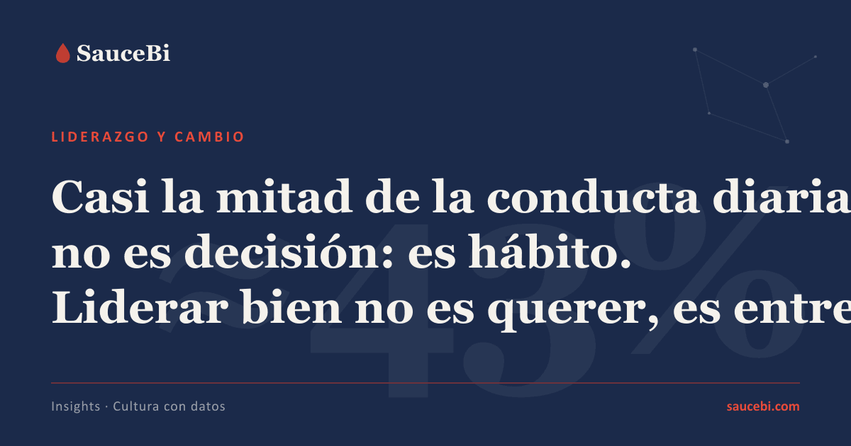 El liderazgo no se decide, se entrena