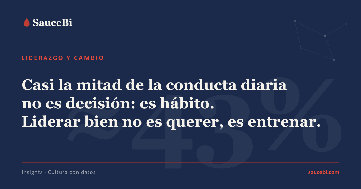El liderazgo no se decide, se entrena