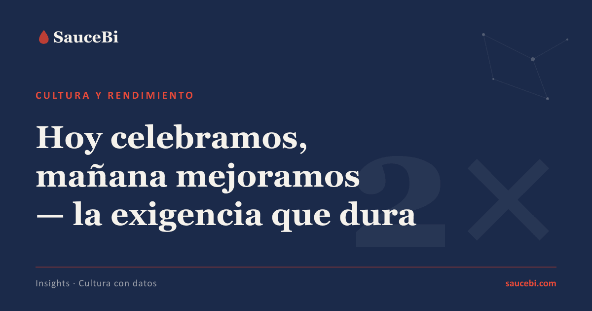 Hoy celebramos, mañana mejoramos