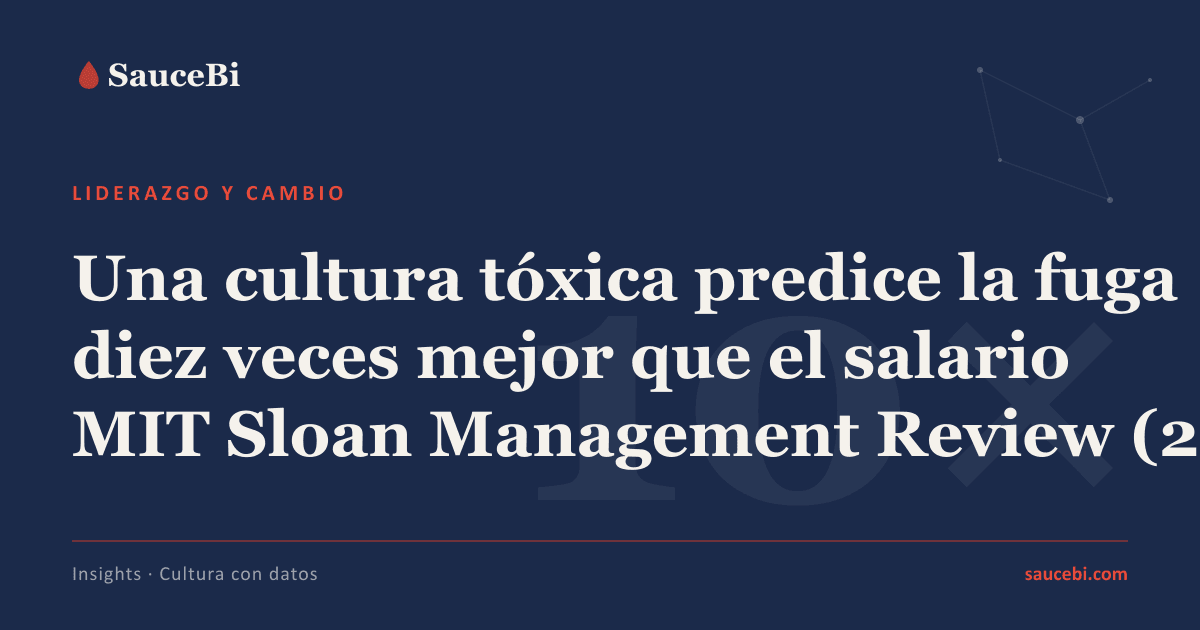 La cultura es trabajo de la dirección, y no se delega