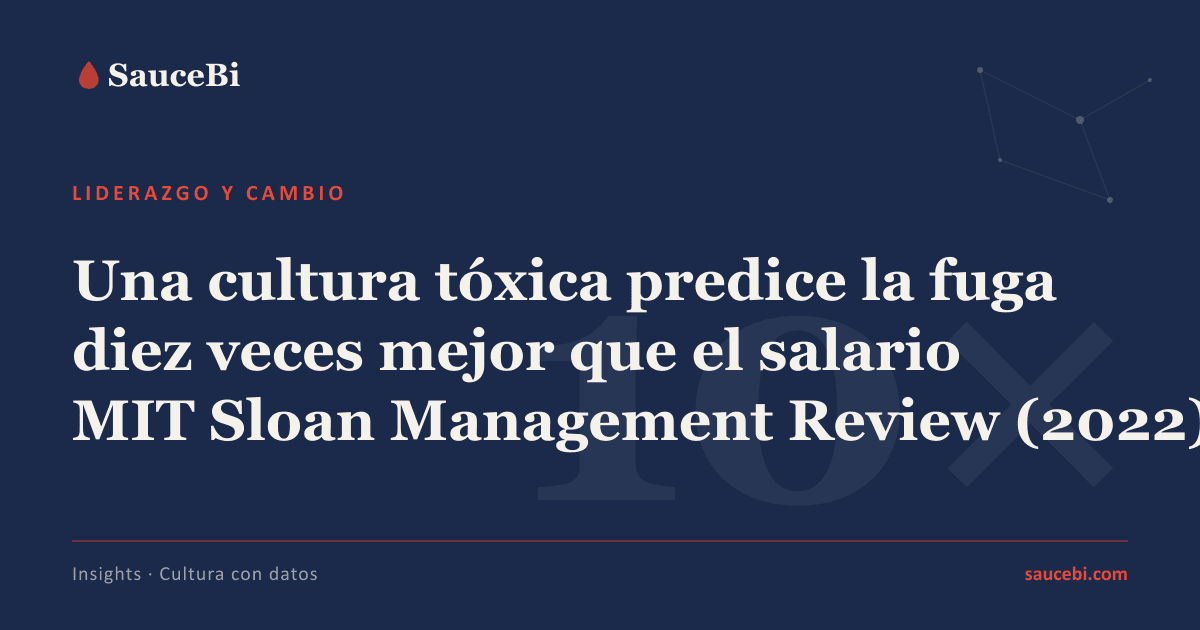La definición de la cultura no se delega