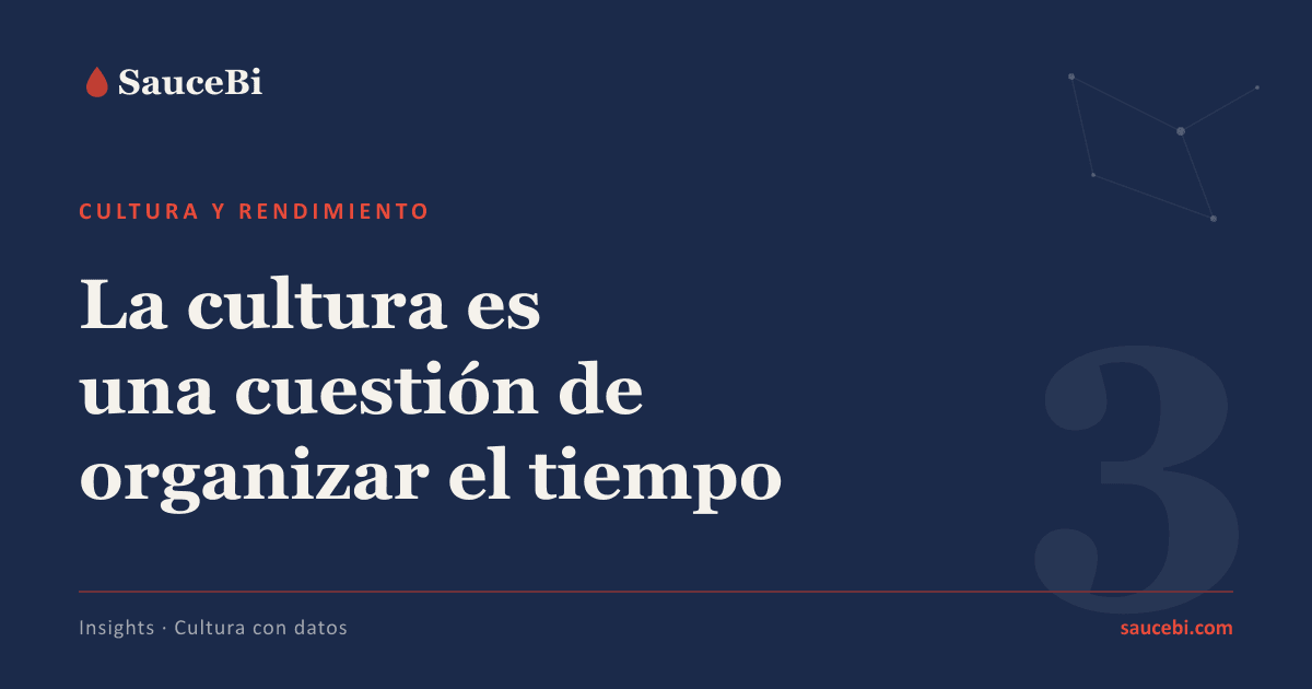 La cultura es una cuestión de organizar el tiempo