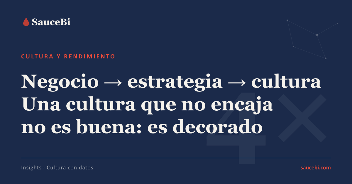 La cultura está al servicio del negocio