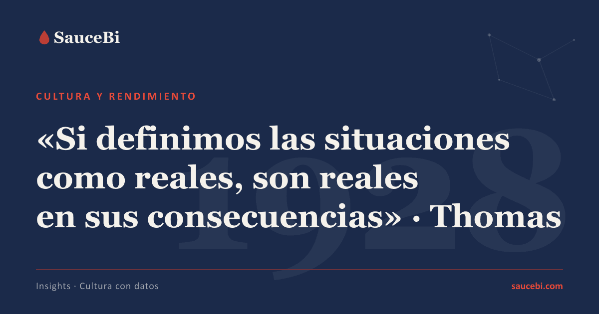 La percepción gobierna la empresa, no la realidad declarada