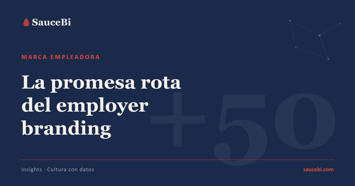 La promesa rota del employer branding
