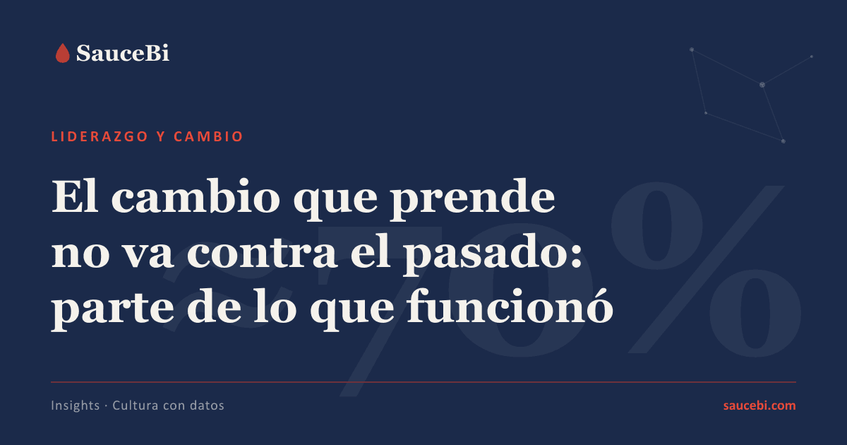 Respeto máximo al pasado: gracias a él estamos hoy aquí
